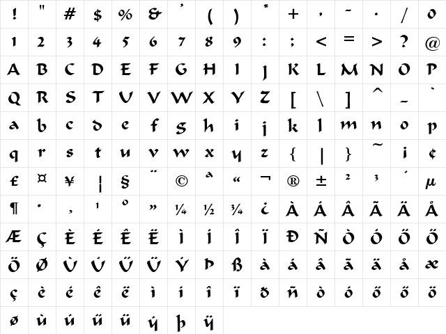 Merlin Regular Character Map Merlin Regular Character Map