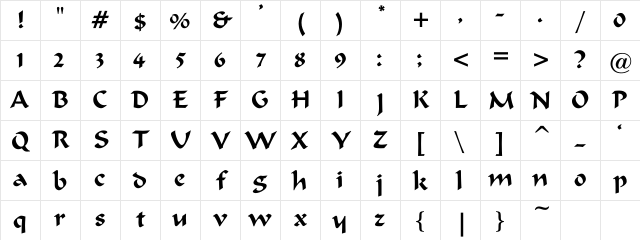 Merlin Regular Character Map Merlin Regular Character Map