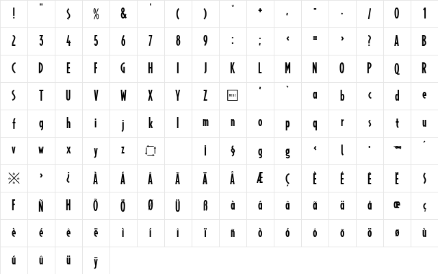 MerzRegular Normal Character Map