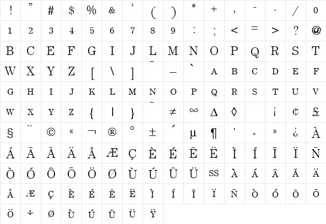 ModernCenturySmc Regular Character Map