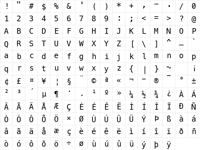 MesloLGL Nerd Font Regular Character Map