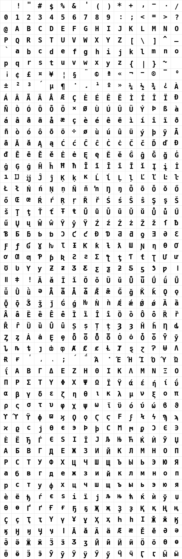 MesloLGM NF Bold Character Map MesloLGM NF Bold Character Map