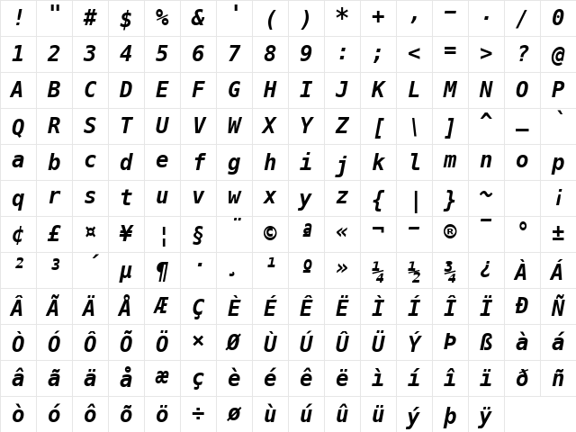 Meslo LG M DZ for Powerline Bold Italic Character Map