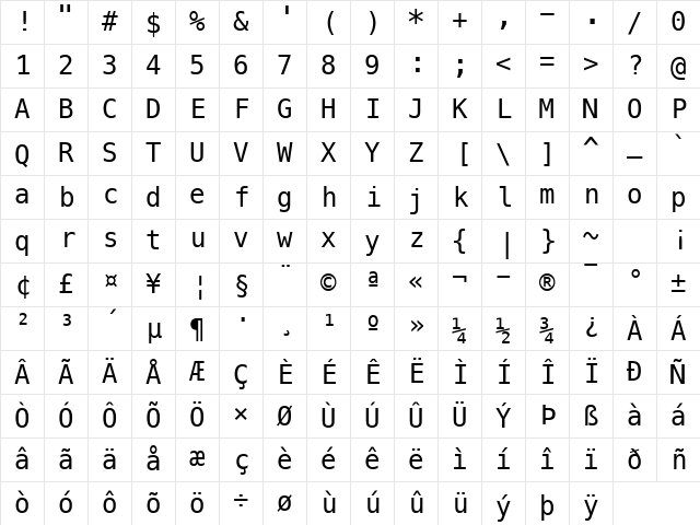 MesloLGMDZ NF Regular Character Map
