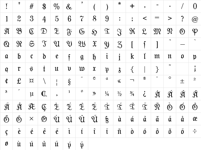 Moderne Fraktur Regular Character Map
