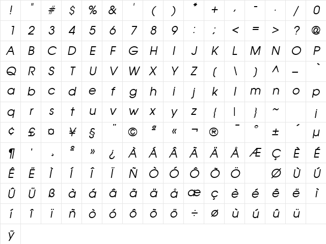 Moderne Italic Character Map