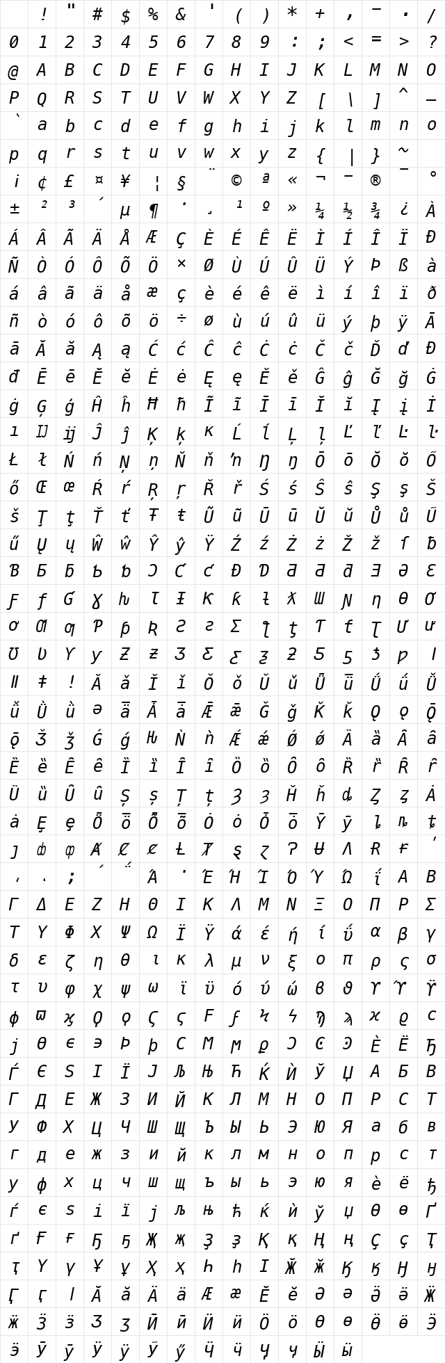 Meslo LG S for Powerline Italic Character Map Meslo LG S for Powerline Italic Character Map