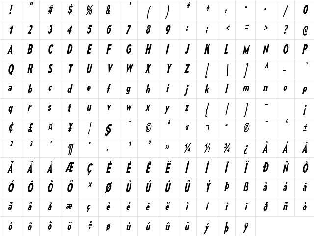 Mesmerize Condensed SemiBold Italic Character Map