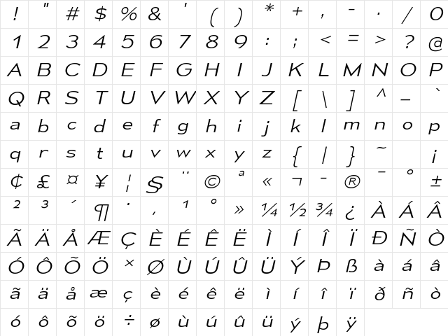 Mesmerize Expanded Light Italic Character Map