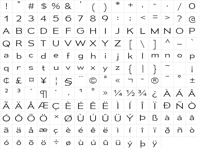 Mesmerize Expanded Light Character Map