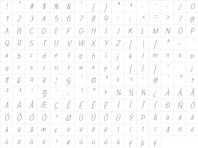Mesmerize SemiCondensed UltraLight Italic Character Map