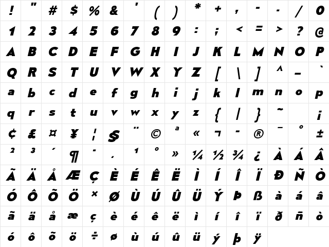Mesmerize SemiExpanded ExtraBold Italic Character Map