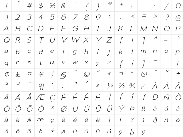 Mesmerize SemiExpanded ExtraLight Italic Character Map