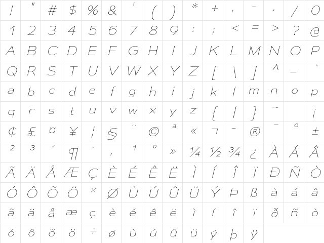 Mesmerize SemiExpanded UltraLight Italic Character Map