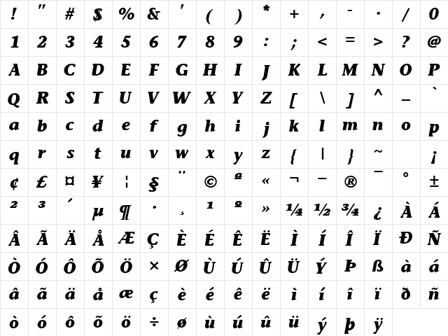 MesouranCasualBlackSSK Italic Character Map
