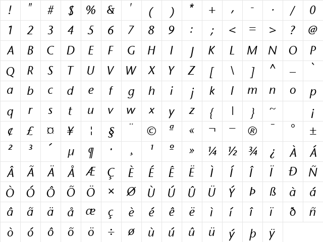 MesouranSansSSK Italic Character Map