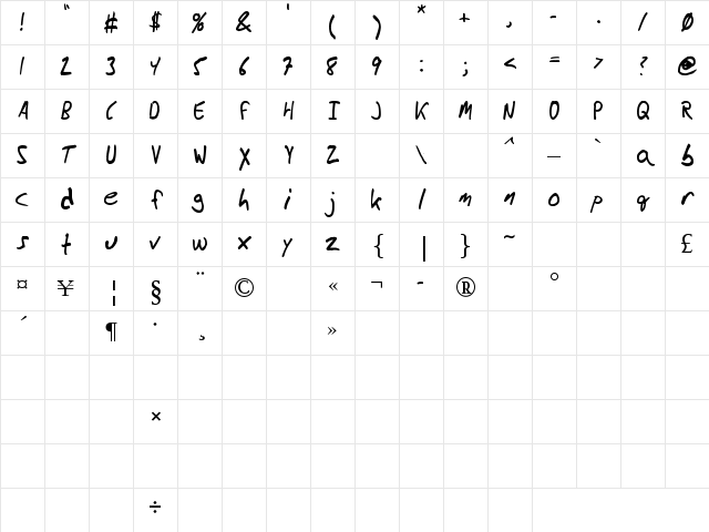 Messy_Ben Regular Character Map