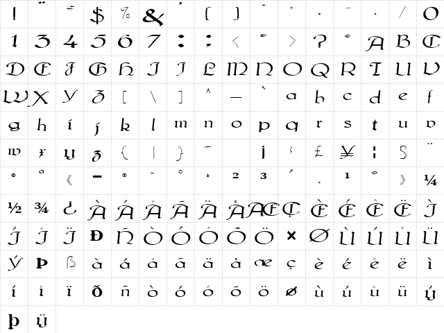 Metal Regular Character Map
