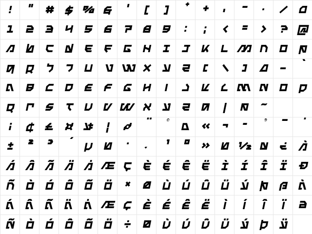 Metal Storm Semi-Italic Semi-Italic Character Map Metal Storm Semi-Italic Semi-Italic Character Map