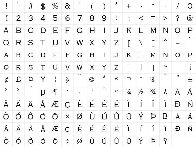 Metalcut Light Regular Character Map
