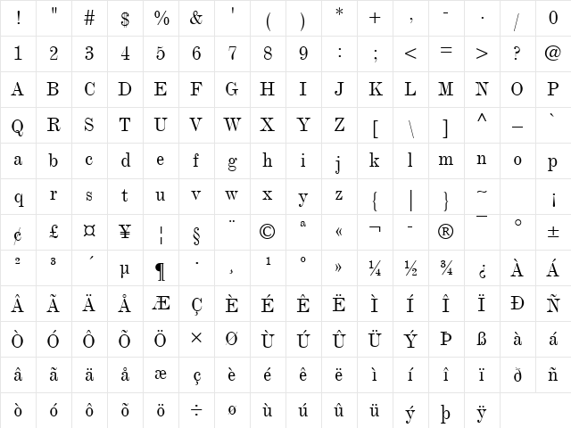 ModernMT Condensed Regular Character Map