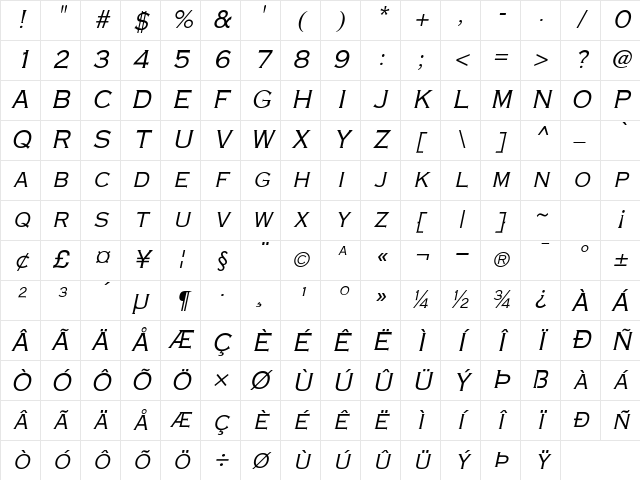 MetalcutLight Oblique Character Map
