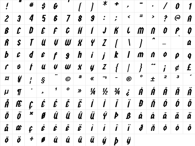 Metalwerks Bold Italic Character Map
