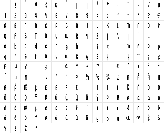 Metalwerks Condensed Regular Character Map Metalwerks Condensed Regular Character Map