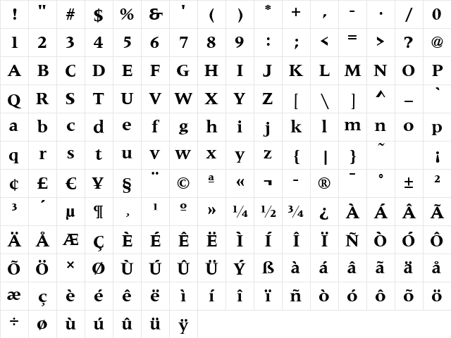 Metaphor Bold Character Map