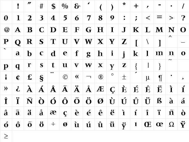 Metaphor Bold Character Map Metaphor Bold Character Map