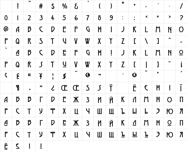 Moderno Three Regular Character Map Moderno Three Regular Character Map
