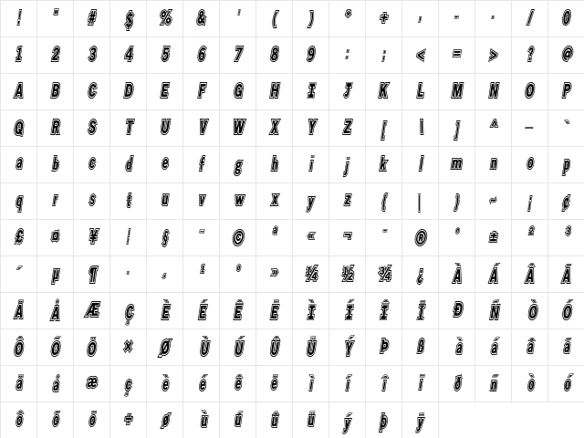 Metro College Condensed Italic Character Map