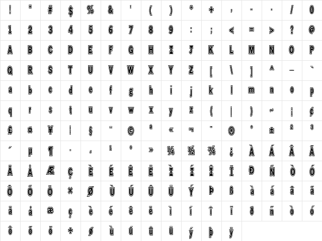 Metro College Condensed Regular Character Map Metro College Condensed Regular Character Map