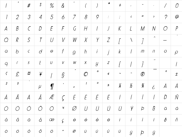 Metro-Condensed Bold Italic Character Map Metro-Condensed Bold Italic Character Map