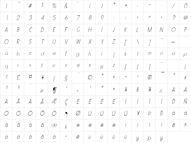 Metro-Condensed Italic Character Map