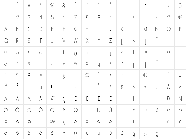 Metro-Condensed Normal Character Map