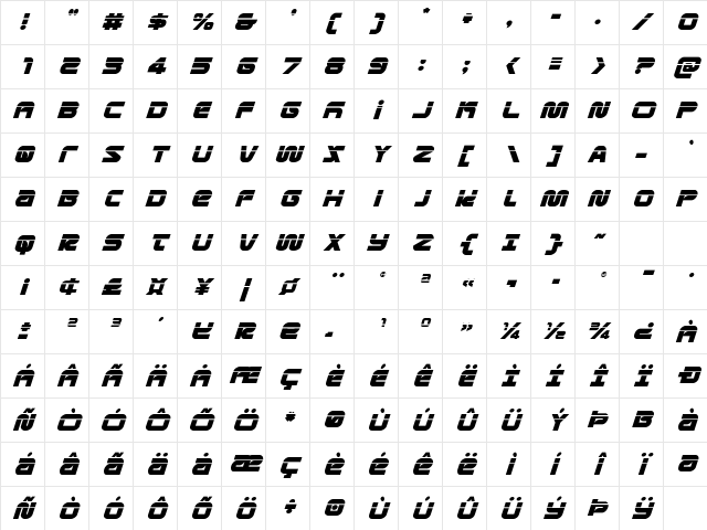 Metronauts Laser Italic Italic Character Map Metronauts Laser Italic Italic Character Map