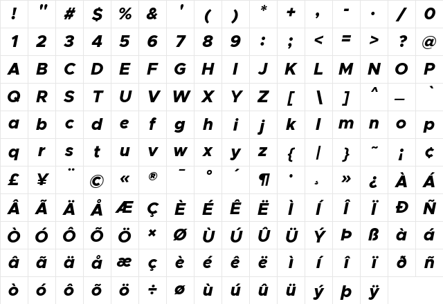 Metropolis Extra Bold Italic Character Map