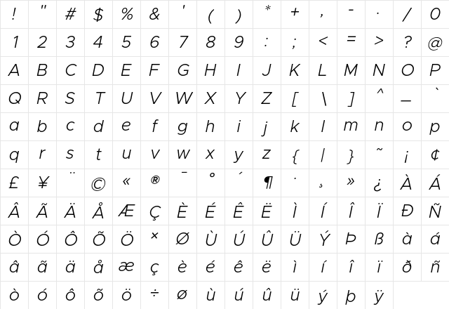 Metropolis Light Italic Character Map Metropolis Light Italic Character Map