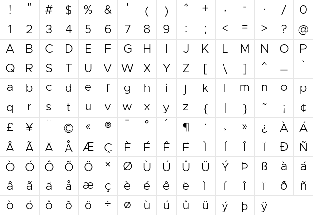 Metropolis Light Character Map