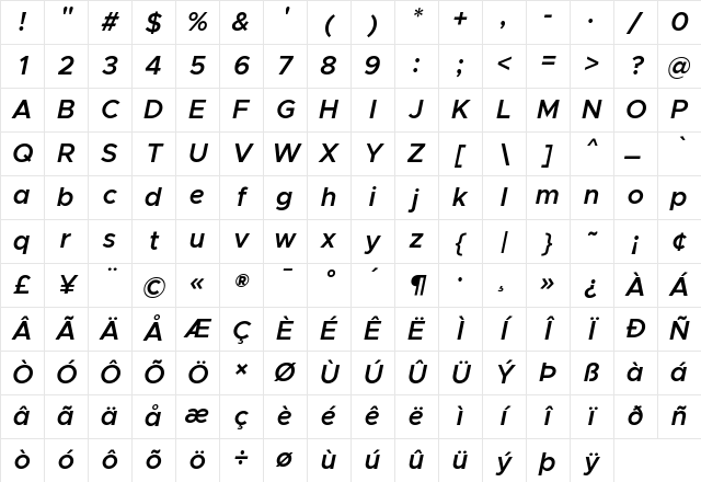 Metropolis Semi Bold Italic Character Map