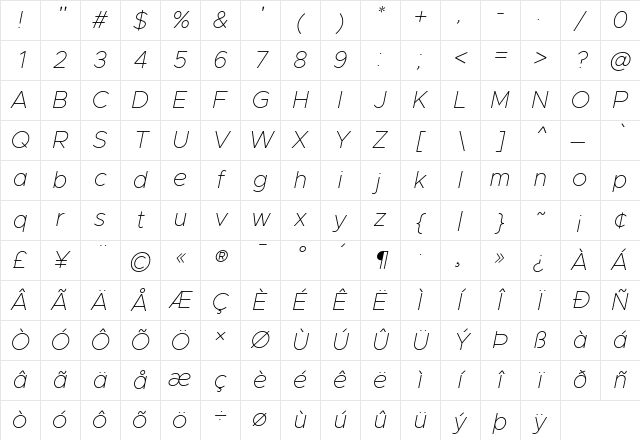 Metropolis Thin Italic Character Map