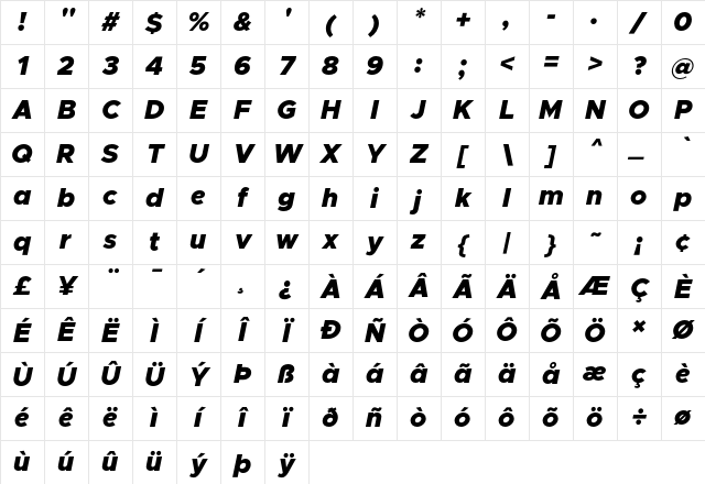 Metropolis Black Italic Character Map