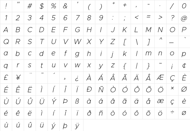 Metropolis Extra Light Italic Character Map