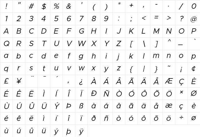 Metropolis Regular Italic Character Map Metropolis Regular Italic Character Map