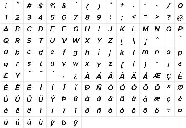 Metropolis Semi Bold Italic Character Map