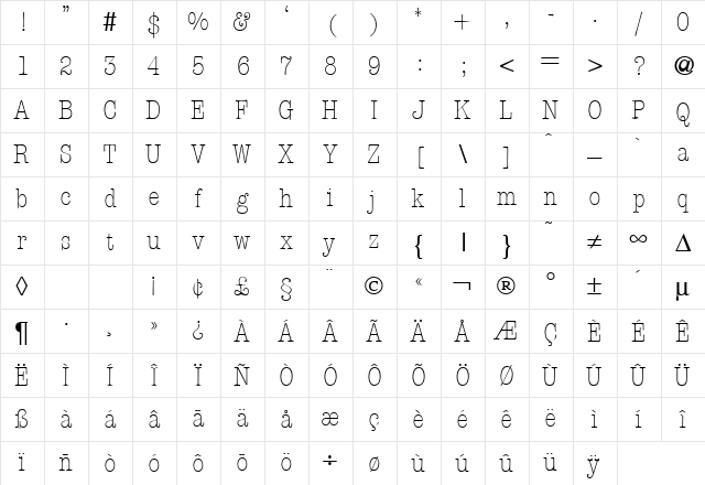 ModernTypewriterCondLight Regular Character Map