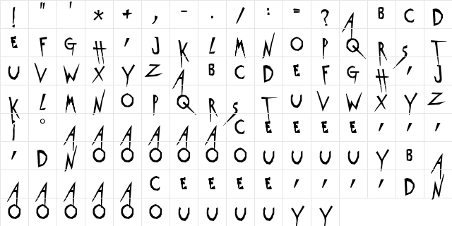 Metropolitan Regular Character Map