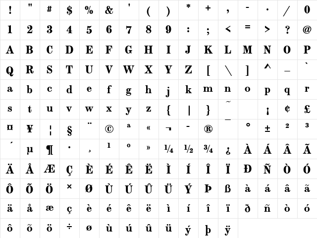 Modern Becker Extd Bold Character Map