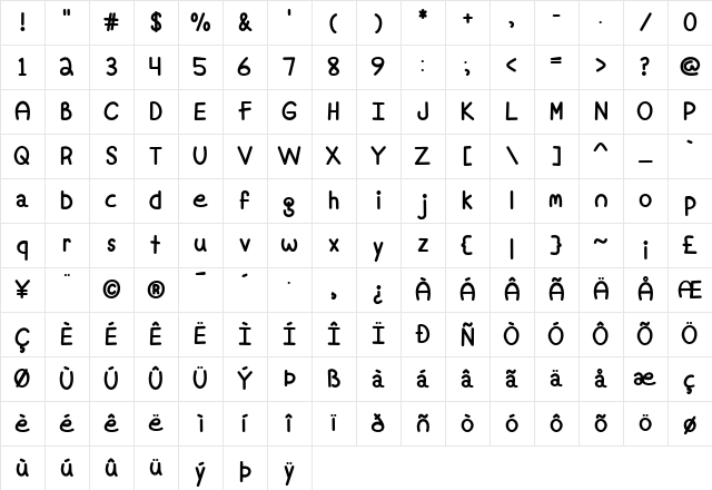 Mf Fine Again Regular Character Map